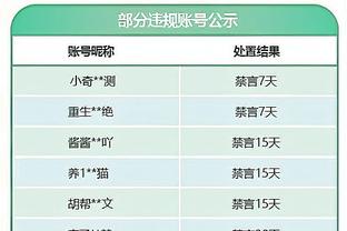 高效终结！阿门-汤普森半场9中7贡献14分4板 正负值+8